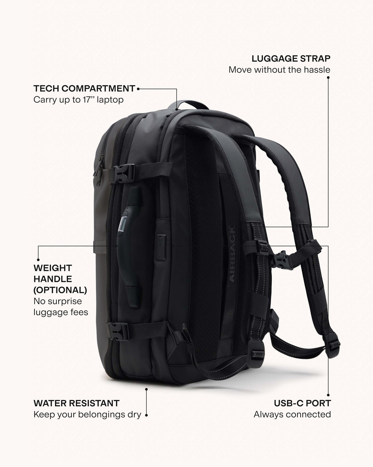 Original (Carry-On)