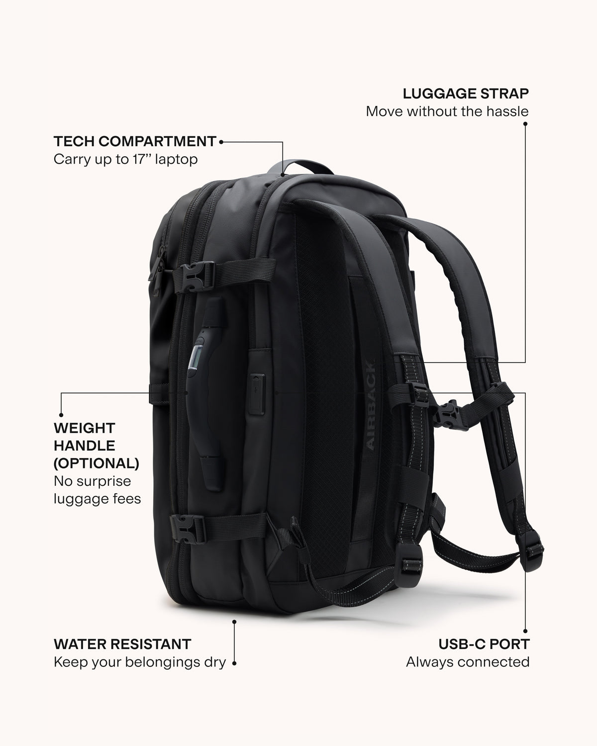 Original (Carry-On)