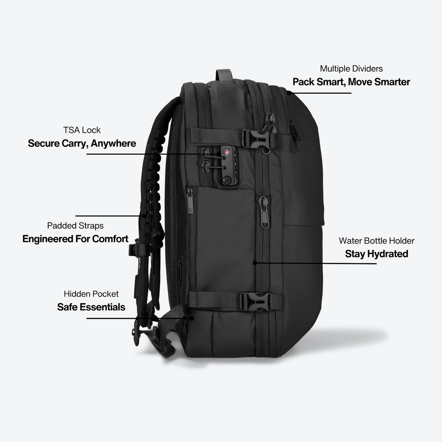 Original (Carry-On) - Bundle
