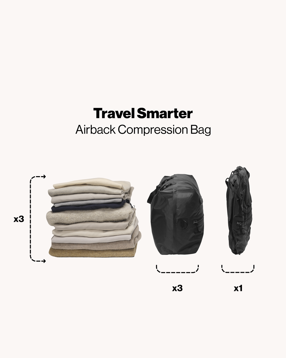 Compression bag